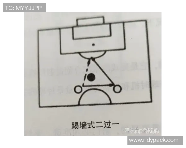 广州足球队快攻战术解析与实战应用深度分析