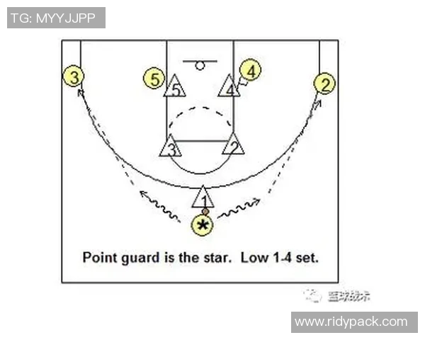 广州篮球队防反战术深度解析与实战应用探讨