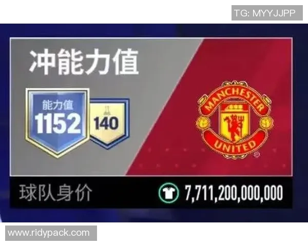 曼联足球明星阵容揭秘他们的辉煌成就与个人魅力分析 曼联足球明星阵容揭秘他们的辉煌成就与个人魅力分析