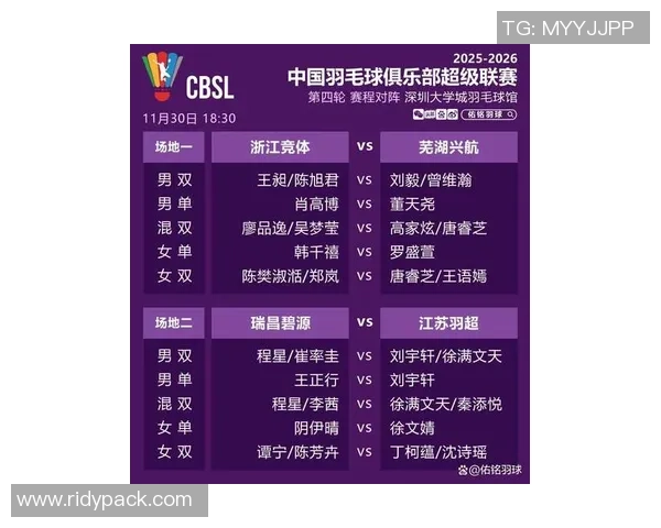 杭州羽毛球队在大师赛积分榜上以84分稳居第一展现强劲实力