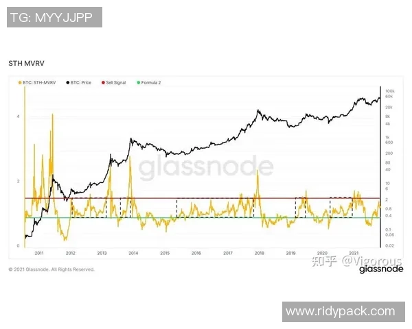 深入探讨上海足球队比赛经验与表现的综合数据分析与趋势解读 深入探讨上海足球队比赛经验与表现的综合数据分析与趋势解读