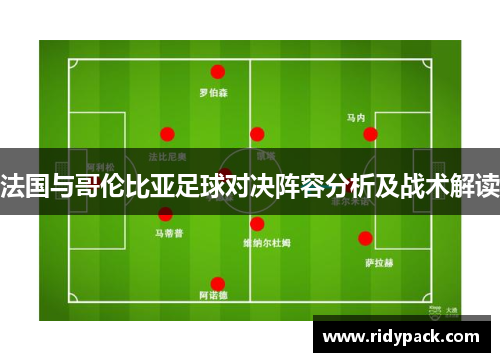 法国与哥伦比亚足球对决阵容分析及战术解读