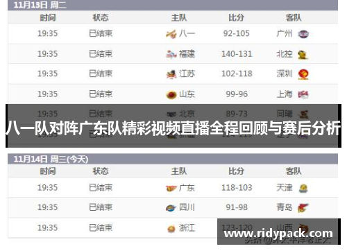 八一队对阵广东队精彩视频直播全程回顾与赛后分析
